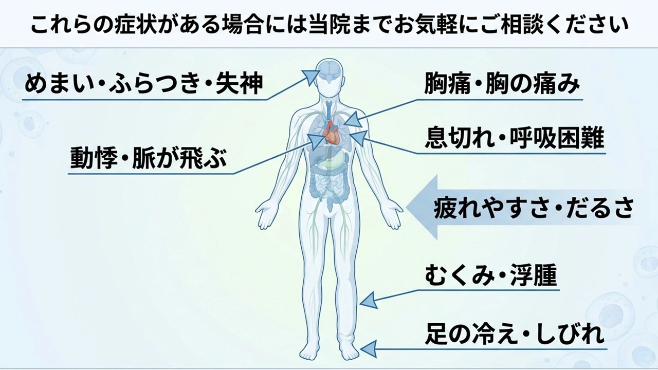これらの症状がある場合には当院までお気軽にご相談ください