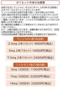 当院のメディカルダイエット(Myクリニック本多内科医院)